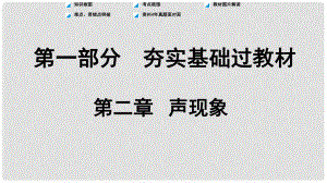 貴州省中考物理 第一部分 夯實基礎過教材 第二章 聲現(xiàn)象復習課件