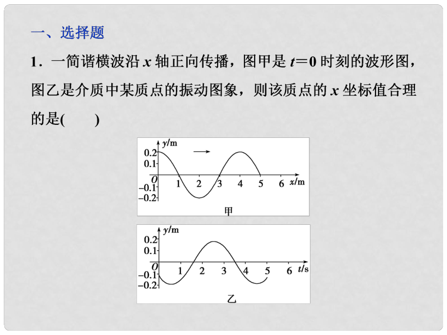 高考物理一輪復(fù)習(xí) 第十四章 機(jī)械振動與機(jī)械波光電磁波與相對論 第二節(jié) 機(jī)械波課后檢測能力提升課件_第1頁