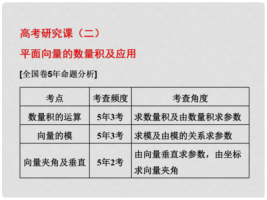 高考數(shù)學(xué)總復(fù)習(xí) 高考研究課（二）平面向量的數(shù)量積及應(yīng)用課件 理_第1頁