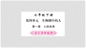 中考生物總復(fù)習(xí) 教材考點梳理 七下 第4單元 第1章 人的由來課件 新人教版