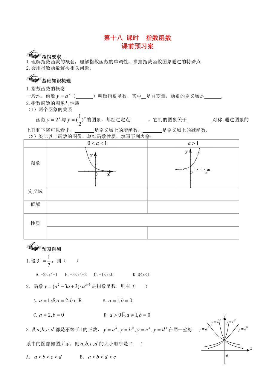 新課標高三數(shù)學 一輪復習 第2篇 指數(shù)函數(shù)及其性質(zhì)學案 理_第1頁