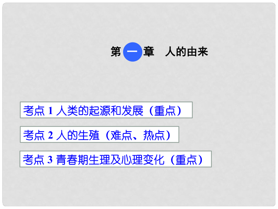 中考生物 第四單元 第一章 人的由來復(fù)習(xí)課件_第1頁