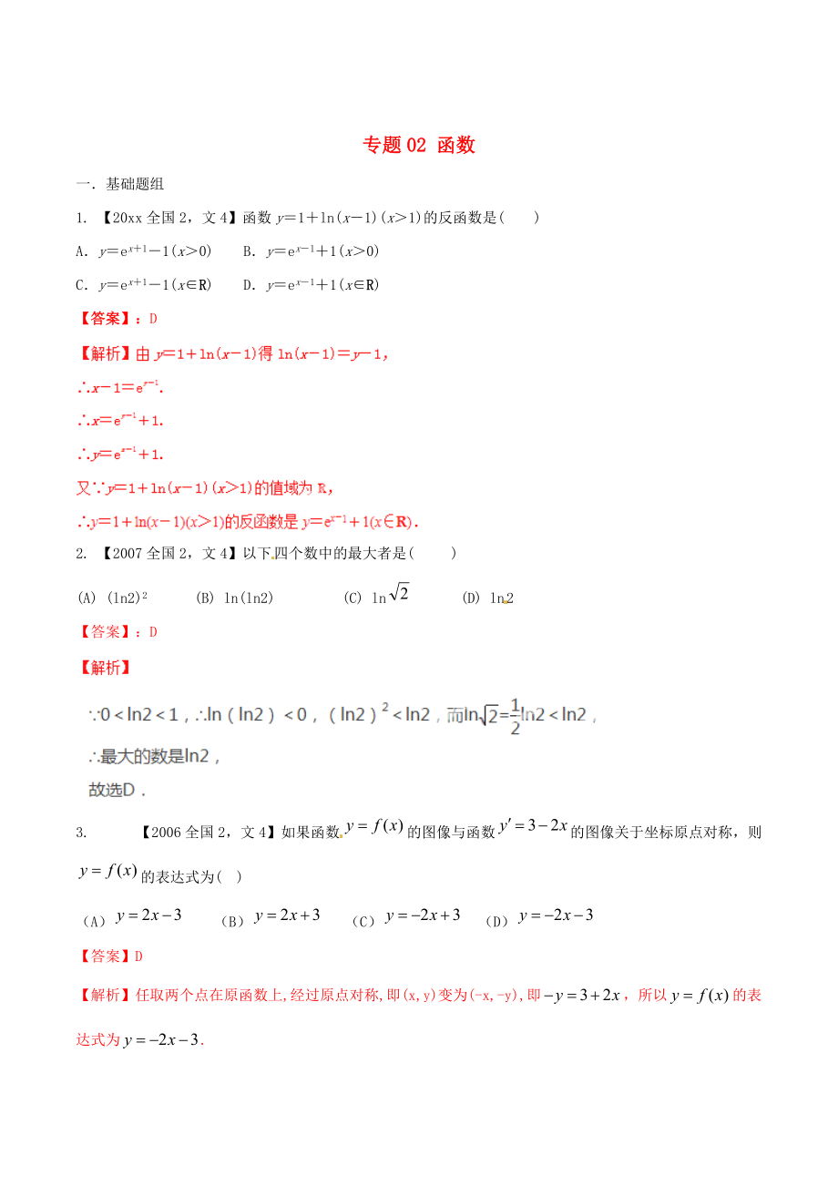 新課標(biāo)Ⅱ版高考數(shù)學(xué) 分項匯編 專題02 函數(shù)含解析文科_第1頁