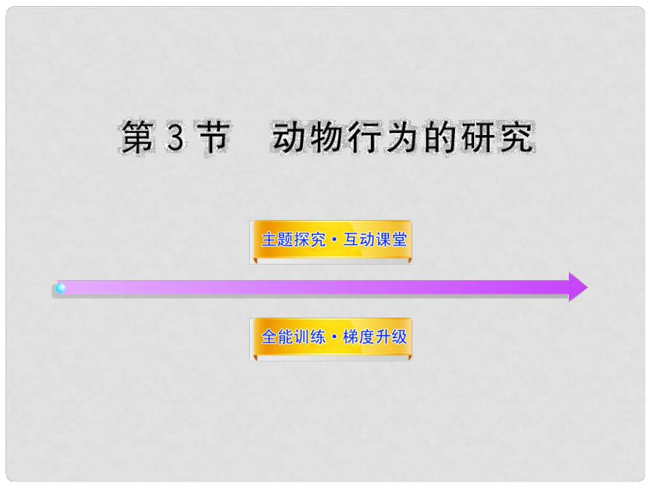 貴州省遵義市八年級生物上冊 第16章 第3節(jié) 動物行為的研究課件 （新版）北師大版_第1頁