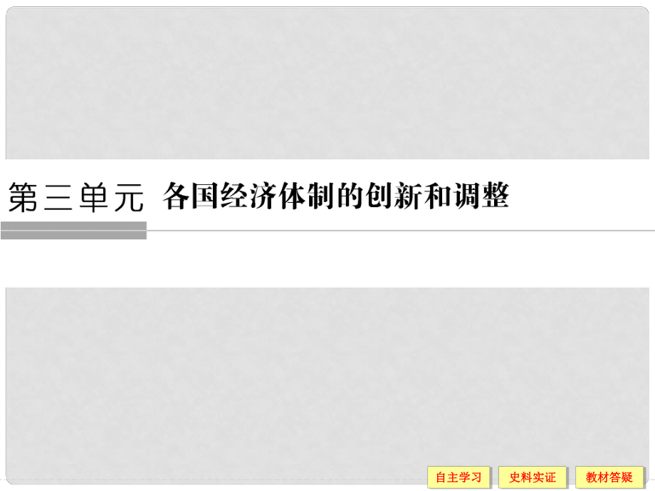高中歷史 第三單元 各國(guó)經(jīng)濟(jì)體制的創(chuàng)新和調(diào)整 314 社會(huì)主義經(jīng)濟(jì)體制的建立課件 岳麓版必修2_第1頁(yè)