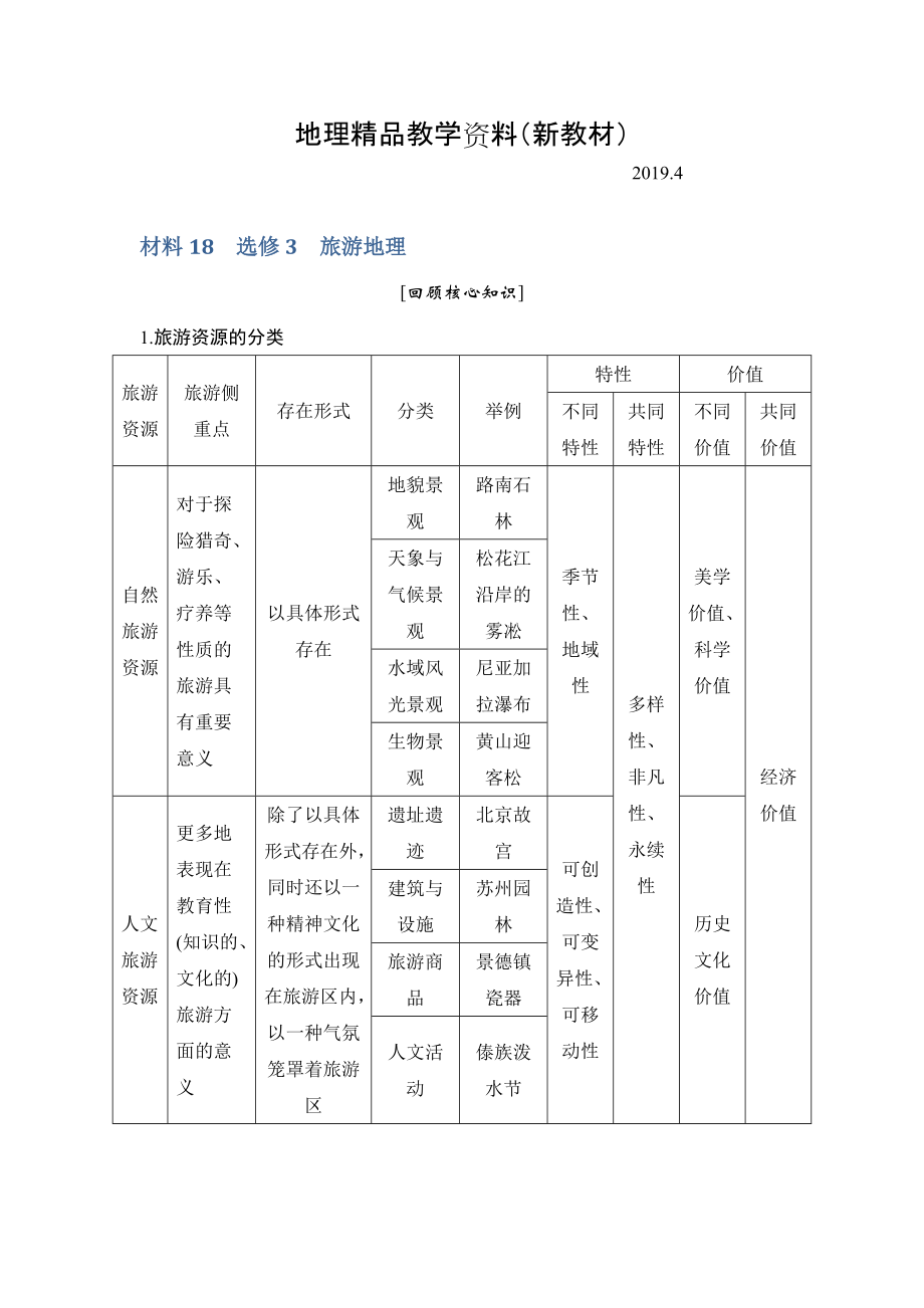 新教材 地理創(chuàng)新設計二輪專題復習全國通用文檔：第四部分 考前靜悟材料 材料18 Word版含答案_第1頁