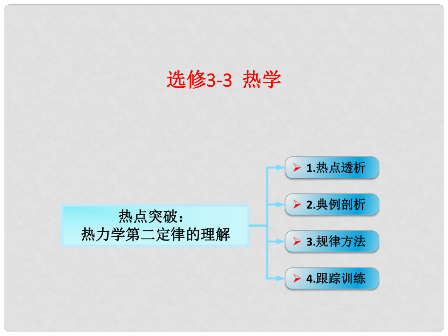 高考物理一輪總復(fù)習(xí) 第3章 第2節(jié) 熱力學(xué)第二定律的理解課件 魯科版選修33_第1頁