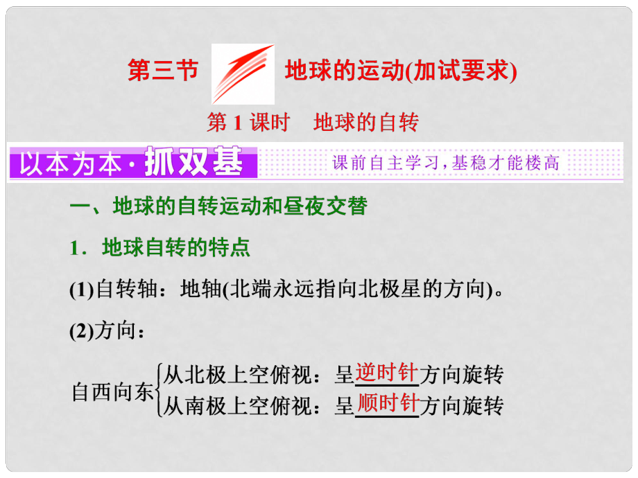 高中地理 第一章 宇宙中的地球 第三節(jié) 地球的運(yùn)動 第1課時(shí) 地球的自轉(zhuǎn)課件 湘教版必修1_第1頁