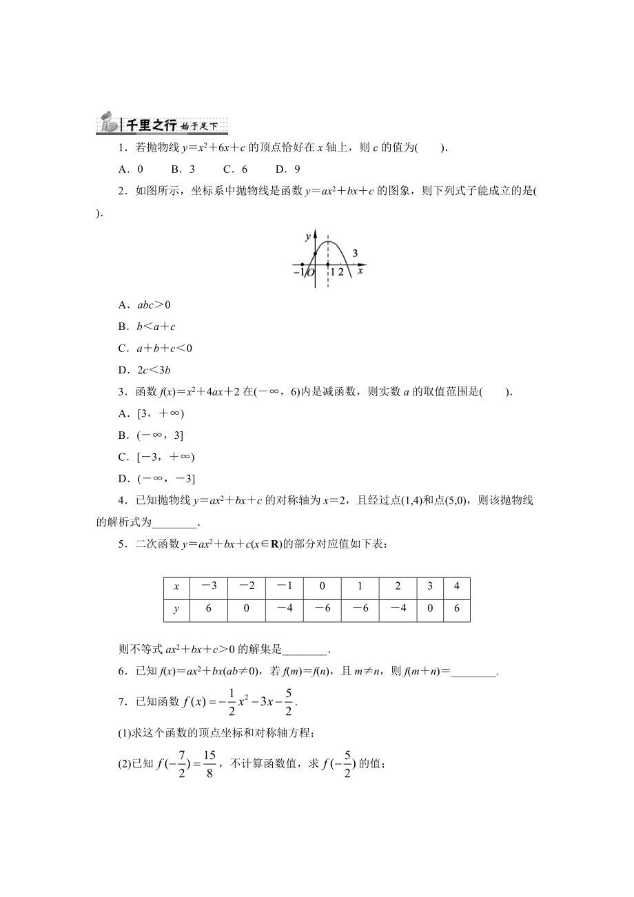 精校版高中人教B版數(shù)學(xué)必修1同步練習(xí)－2.2.2　二次函數(shù)的性質(zhì)與圖象 Word版含答案_第1頁