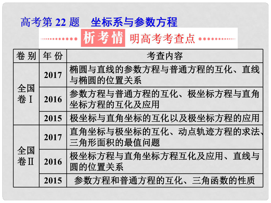 學高考數(shù)學二輪復習 練酷專題 高考第22題 坐標系與參數(shù)方程課件 文_第1頁