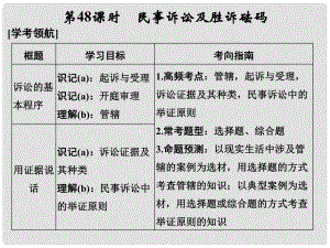 高考政治大一輪復(fù)習(xí) 專題六 法律救濟(jì) 第48課時(shí) 民事訴訟及勝訴砝碼課件 新人教版選修5