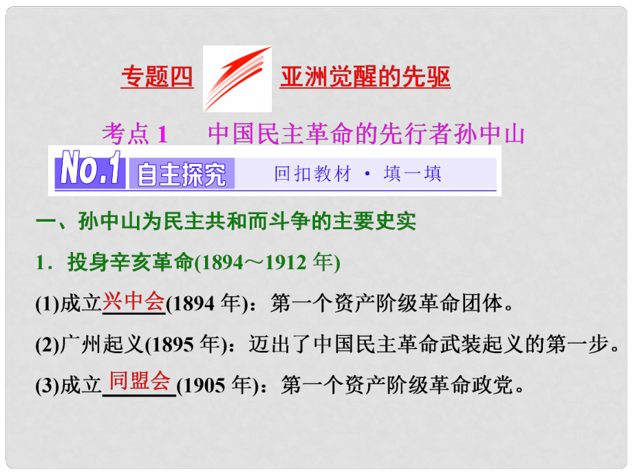 高中歷史 專題4 亞洲覺醒的先驅(qū)課件 新人教版選修4_第1頁