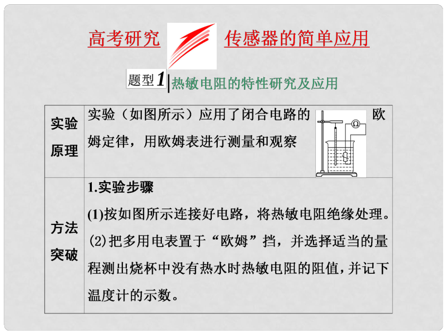 高考物理二輪復習 第十一章 交變電流 傳感器 高考研究 傳感器的簡單應用課件_第1頁