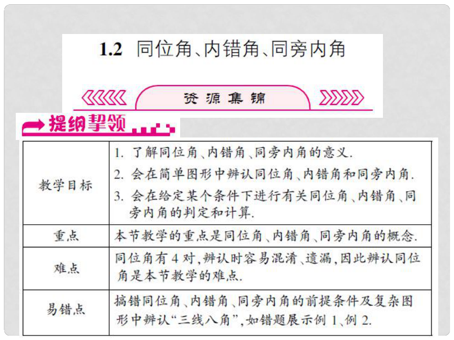 浙江省嘉興市秀洲區(qū)七年級數(shù)學下冊 第1章 平行線 1.2 同位角、內(nèi)錯角、同旁內(nèi)角課件 （新版）浙教版_第1頁