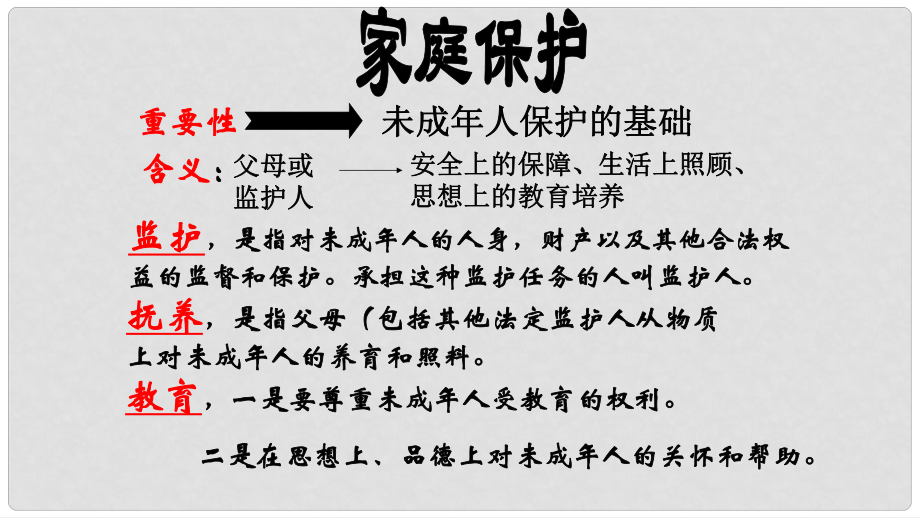 八年级道德与法治上册 第一单元 不断完善自我 第四课 在保护中成长 第2框《依法受教育》课件 陕教版_第1页