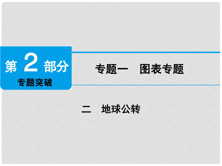 江西省中考地理 专题一 图表专题 二 地球公转课件_第1页