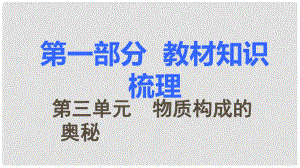 湖南省中考化學(xué) 第三單元 物質(zhì)構(gòu)成的奧秘課件