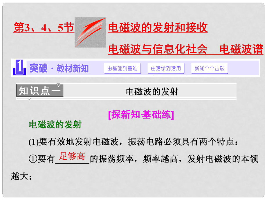 高中物理 第十四章 電磁波 第3、4、5節(jié) 電磁波的發(fā)射和接收 電磁波與信息化社會(huì) 電磁波譜課件 新人教版選修34_第1頁(yè)