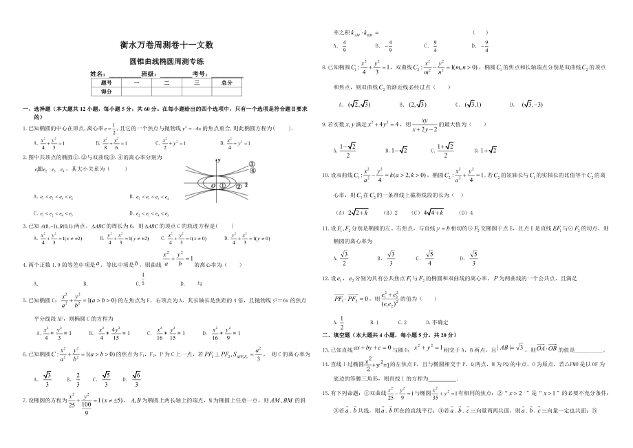 衡水万卷高三二轮复习数学 文周测卷 卷十一 圆锥曲线椭圆周测专练 Word版含解析_第1页