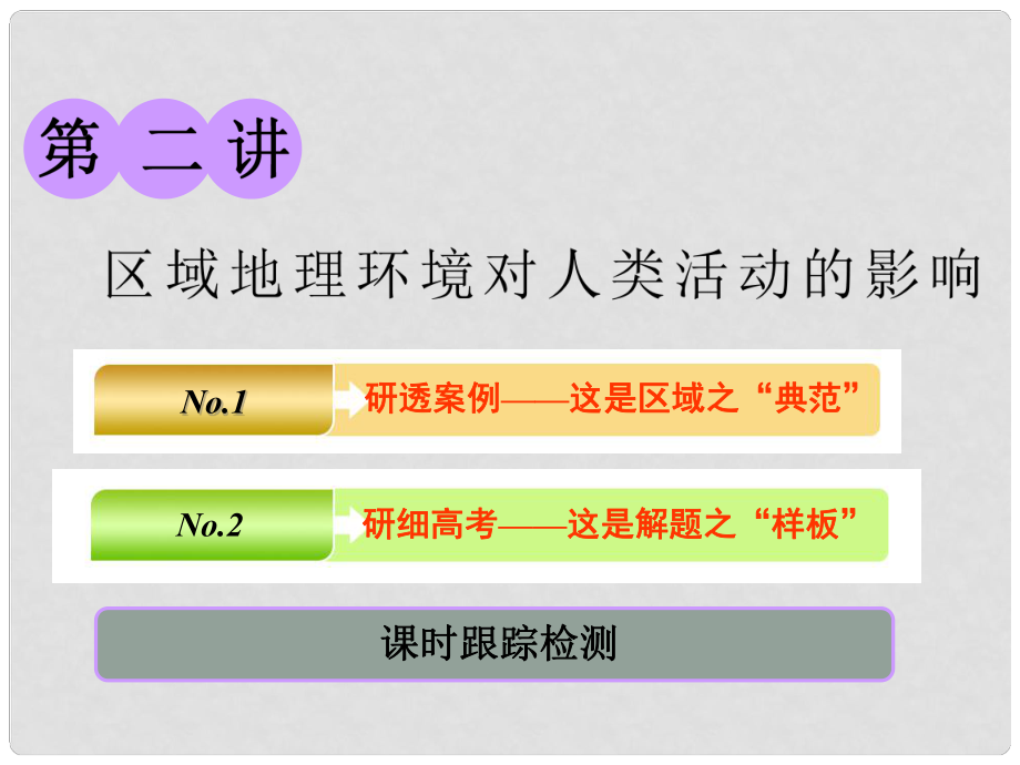 高考地理一輪復習 第三部分 第一章 區(qū)域地理環(huán)境和人類活動 第二講 區(qū)域地理環(huán)境對人類活動的影響課件 中圖版_第1頁