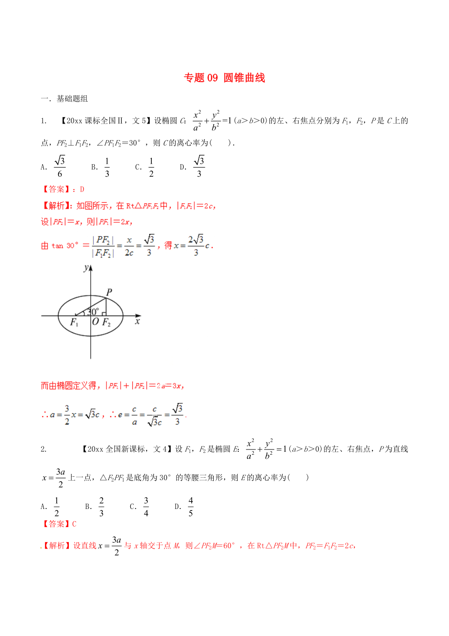 新課標(biāo)Ⅱ版高考數(shù)學(xué) 分項(xiàng)匯編 專題09 圓錐曲線含解析文科_第1頁(yè)