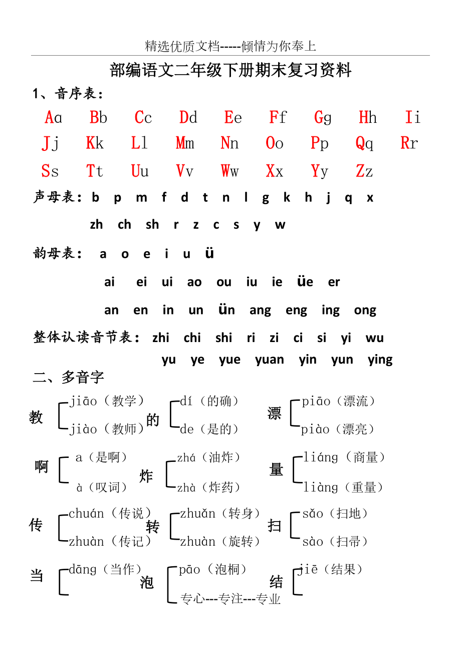 部编语文二年级下册期末复习资料共12页