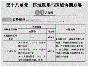 高考地理二輪復(fù)習(xí) 第18單元 區(qū)域聯(lián)系與協(xié)調(diào)發(fā)展課件