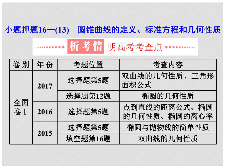 學高考數(shù)學二輪復習 練酷專題 小題押題16—（13）圓錐曲線的定義、標準方程和幾何性質課件 文_第1頁