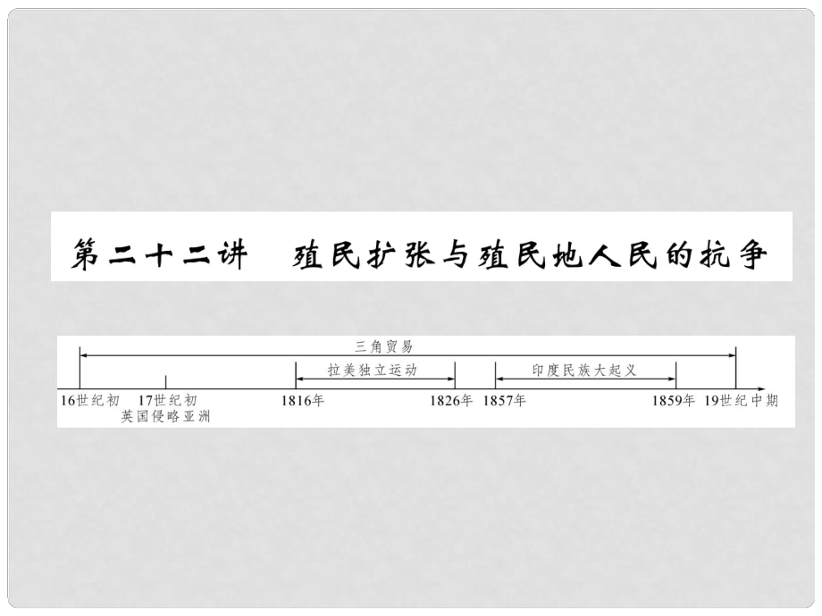 中考?xì)v史總復(fù)習(xí) 第一編 教材知識梳理 第22講 殖民擴(kuò)張與殖民地人民的抗?fàn)幷n件_第1頁