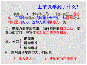 浙江省湖州市長興縣七年級科學(xué)下冊 第3章 運動和力 3.6 摩擦力（二）課件 （新版）浙教版