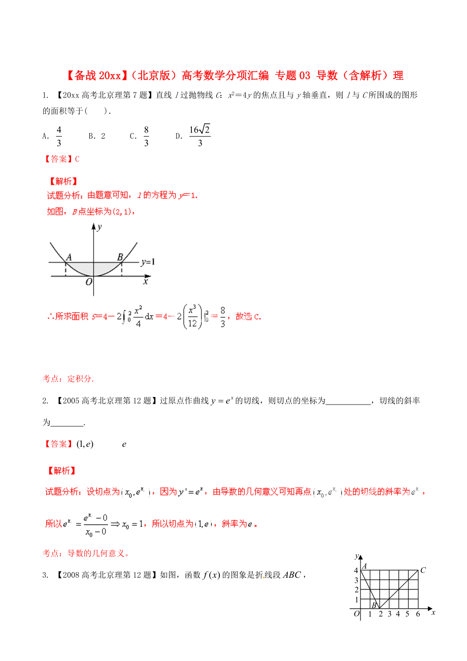 北京版高考數(shù)學(xué) 分項(xiàng)匯編 專題03 導(dǎo)數(shù)含解析理_第1頁