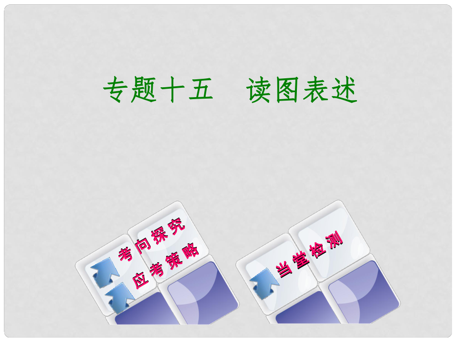 中考語文 第4篇 語言運(yùn)用 語言運(yùn)用（一）專題十五 讀圖表述復(fù)習(xí)課件_第1頁