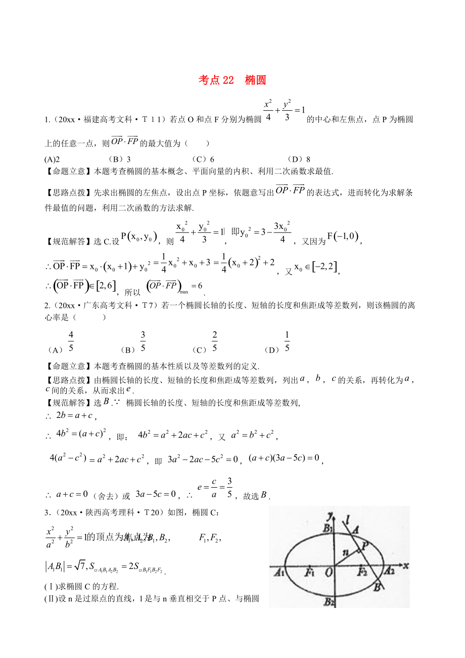 新課標(biāo)高考數(shù)學(xué) 總復(fù)習(xí)：考點(diǎn)22橢圓含解析_第1頁