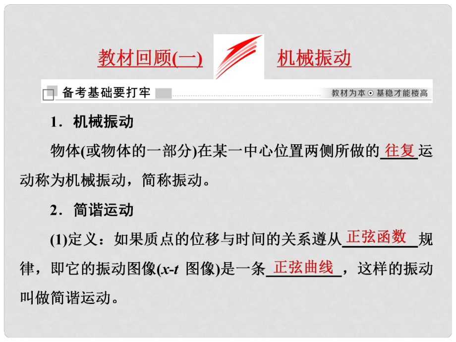 高考物理二輪復(fù)習(xí) 第十四章 波與相對論 教材回顧（一）機(jī)械振動課件 選修34_第1頁