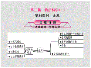 浙江省中考科學(xué)復(fù)習(xí) 第三篇 物質(zhì)科學(xué)（二）第34課時(shí) 金屬課件