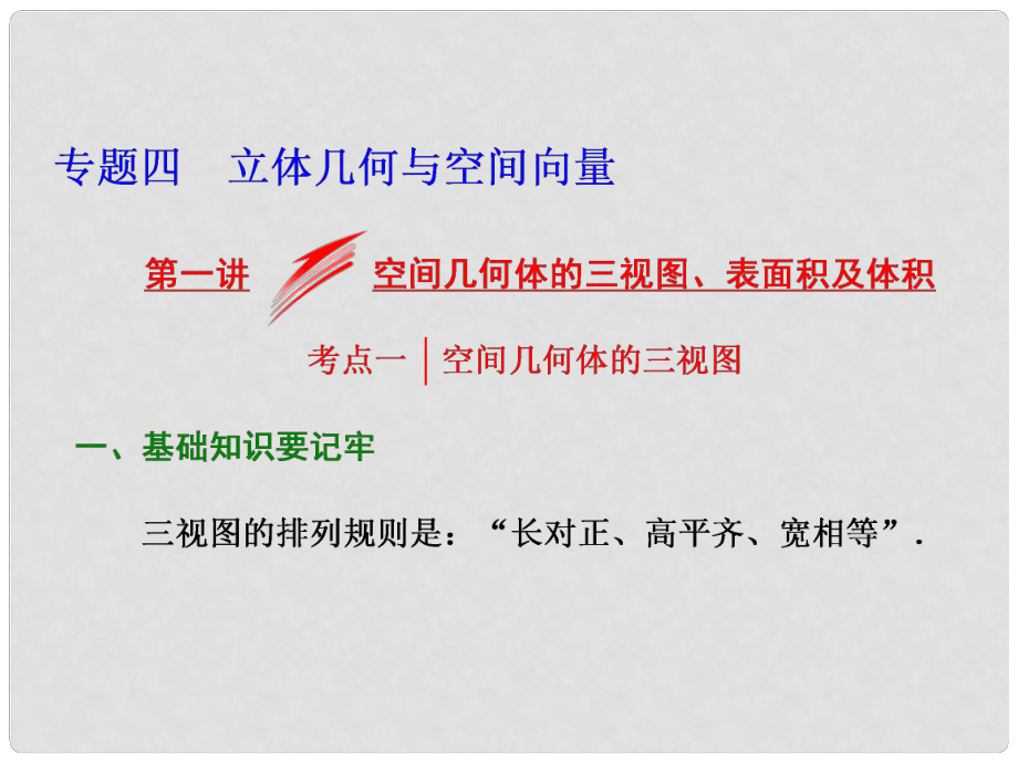 高考数学二轮专题复习 第一部分 专题四 第一讲 空间几何体的三视图、表面积及体积课件_第1页