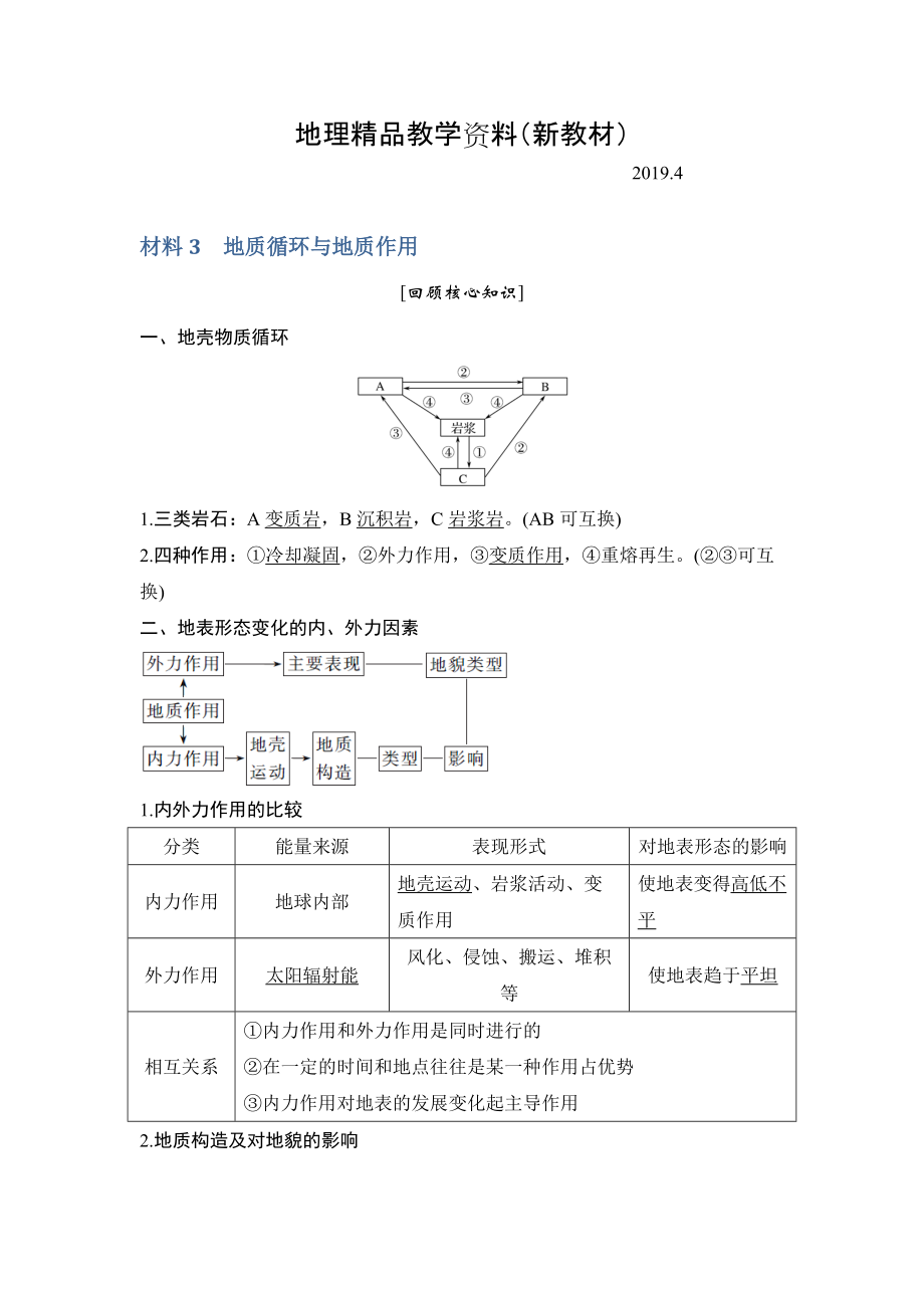 新教材 地理創(chuàng)新設(shè)計二輪專題復(fù)習(xí)全國通用文檔：第四部分 考前靜悟材料 材料3 Word版含答案_第1頁