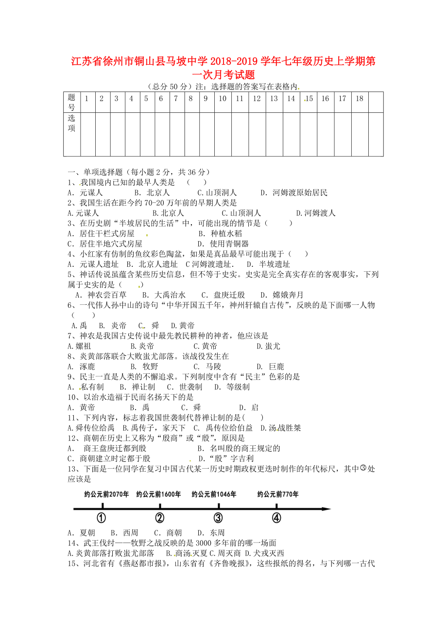江苏省某知名中学七年级历史上学期第一次月考试题无答案 新人教版2_第1页