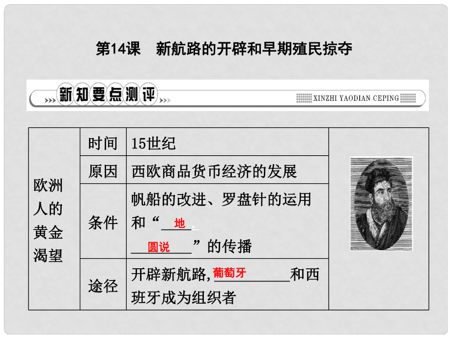 九年級(jí)歷史上冊(cè) 第五單元 資本主義的興起 第14課 新航路的開(kāi)辟和早期殖民掠奪作業(yè)課件 川教版_第1頁(yè)