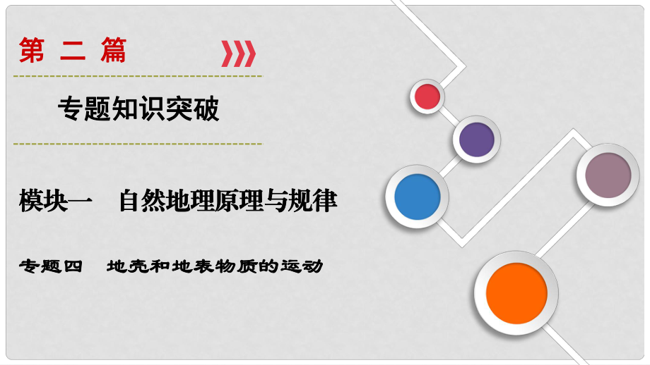 高考地理大二輪復習 第2篇 專題4 地殼和地表物質(zhì)的運動課件_第1頁