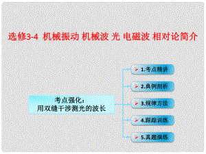 高考物理一輪總復(fù)習(xí) 第4章 第3節(jié) 用雙縫干涉測(cè)光的波長(zhǎng)課件 魯科版選修34