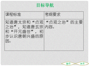 七年級歷史下冊 第一單元 隋唐時期繁榮與開放的時代 第2課 從“貞觀之治”到“開元盛世”課件 新人教版