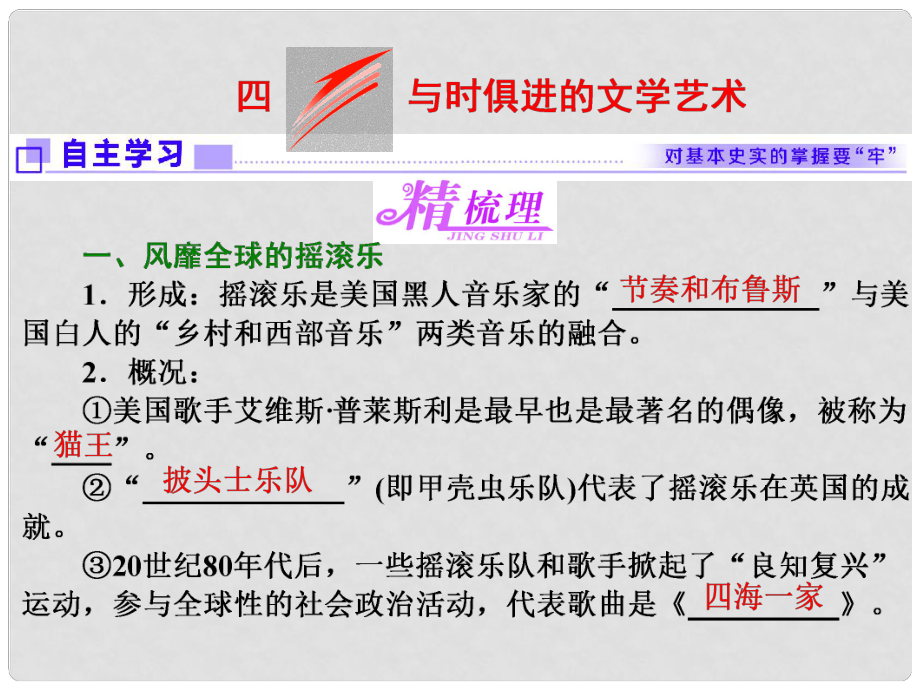 高中歷史 專題八 19世紀以來的文學藝術 四 與時俱進的文學藝術課件 人民版必修3_第1頁