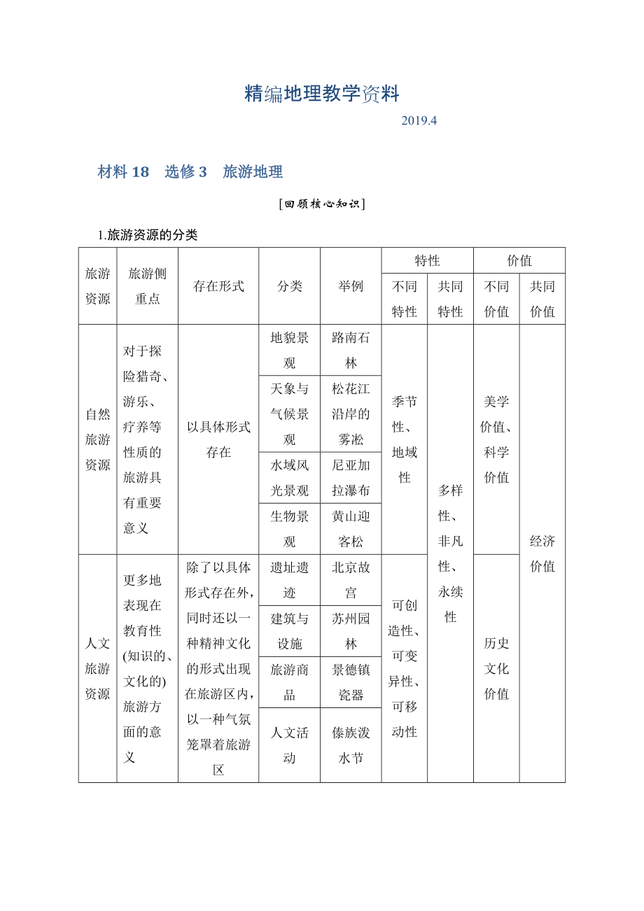 精編地理創(chuàng)新設(shè)計(jì)二輪專題復(fù)習(xí)全國(guó)通用文檔：第四部分 考前靜悟材料 材料18 Word版含答案_第1頁