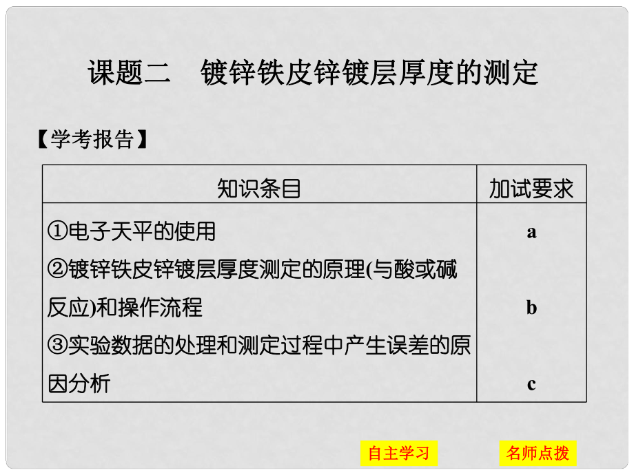 高中化學(xué) 專題6 物質(zhì)的定量分析 課題二 鍍鋅鐵皮鋅鍍層厚度的測(cè)定課件 蘇教版選修6_第1頁