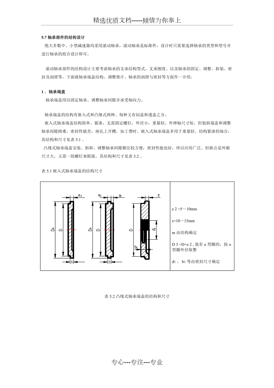 軸承端蓋設(shè)計(jì)(共6頁)_第1頁