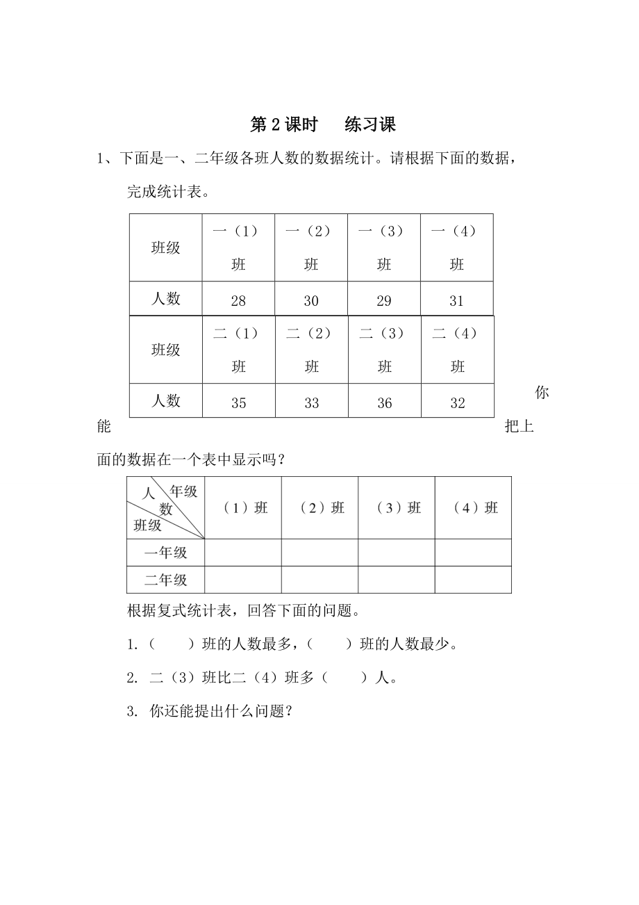 精校版【人教版】小學(xué)數(shù)學(xué)第2課時(shí) 練習(xí)課_第1頁(yè)