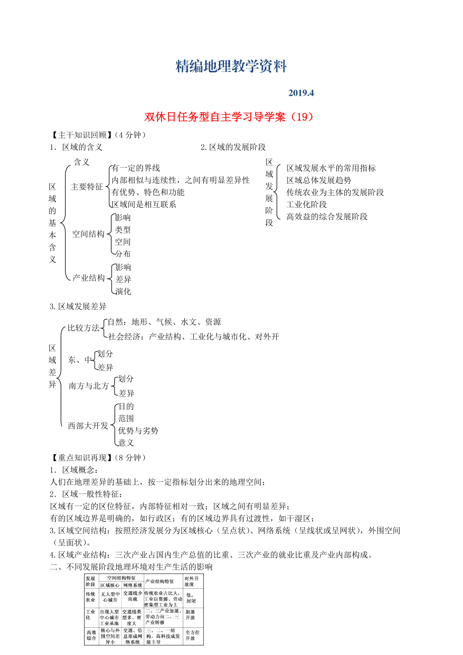 精編江蘇省海門市包場高級中學(xué)高一地理 雙休日任務(wù)型自主學(xué)習(xí)導(dǎo)學(xué)案19_第1頁