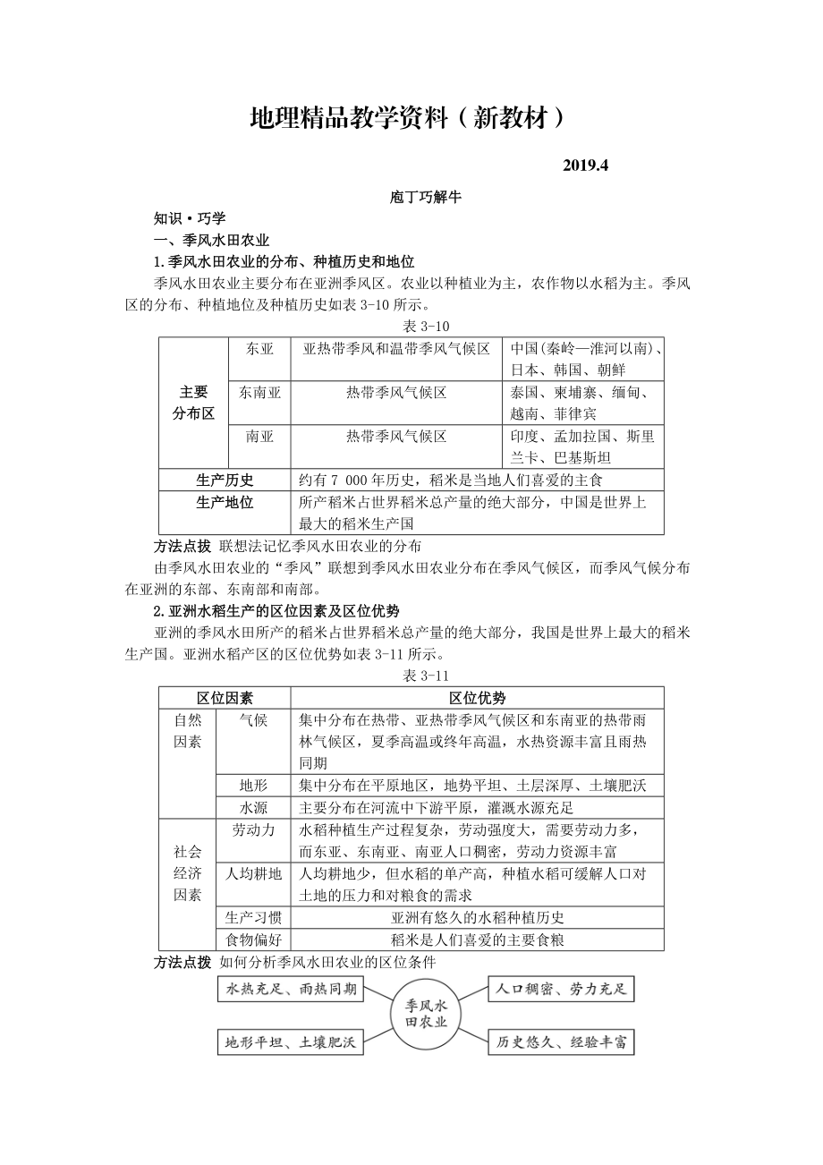 新教材 地理人教版必修2教材梳理 第三章第二節(jié) 以種植業(yè)為主的農(nóng)業(yè)地域類型 Word版含解析_第1頁