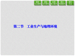 高中地理 第三單元 產(chǎn)業(yè)活動(dòng)與地理環(huán)境 第二節(jié) 工業(yè)生產(chǎn)與地理環(huán)境課件 魯教版必修2